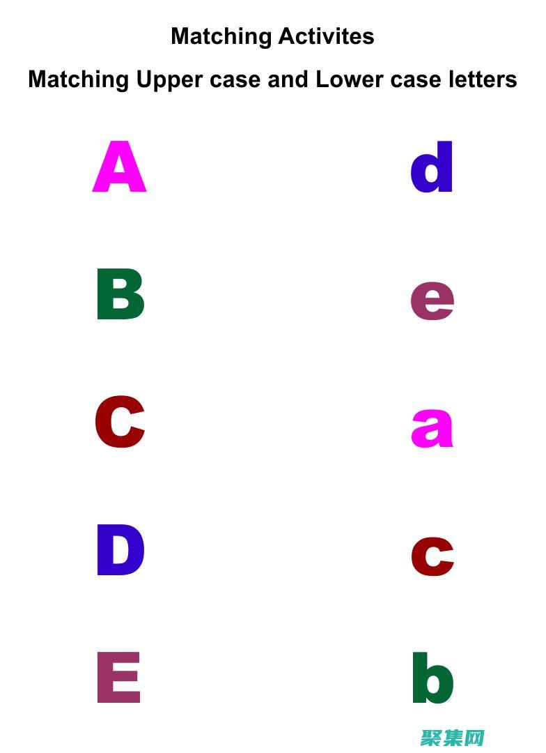 match函數的終極教程：涵蓋所有你需要知道的 (match函數的用法)
