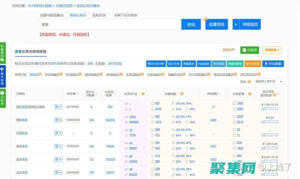 網站投票是指什么形式