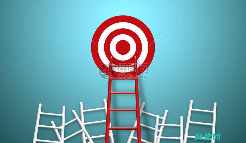 從混亂中脫穎而出：了解不同 PHP 托管計劃的優缺點 (從混亂中脫穎而出)