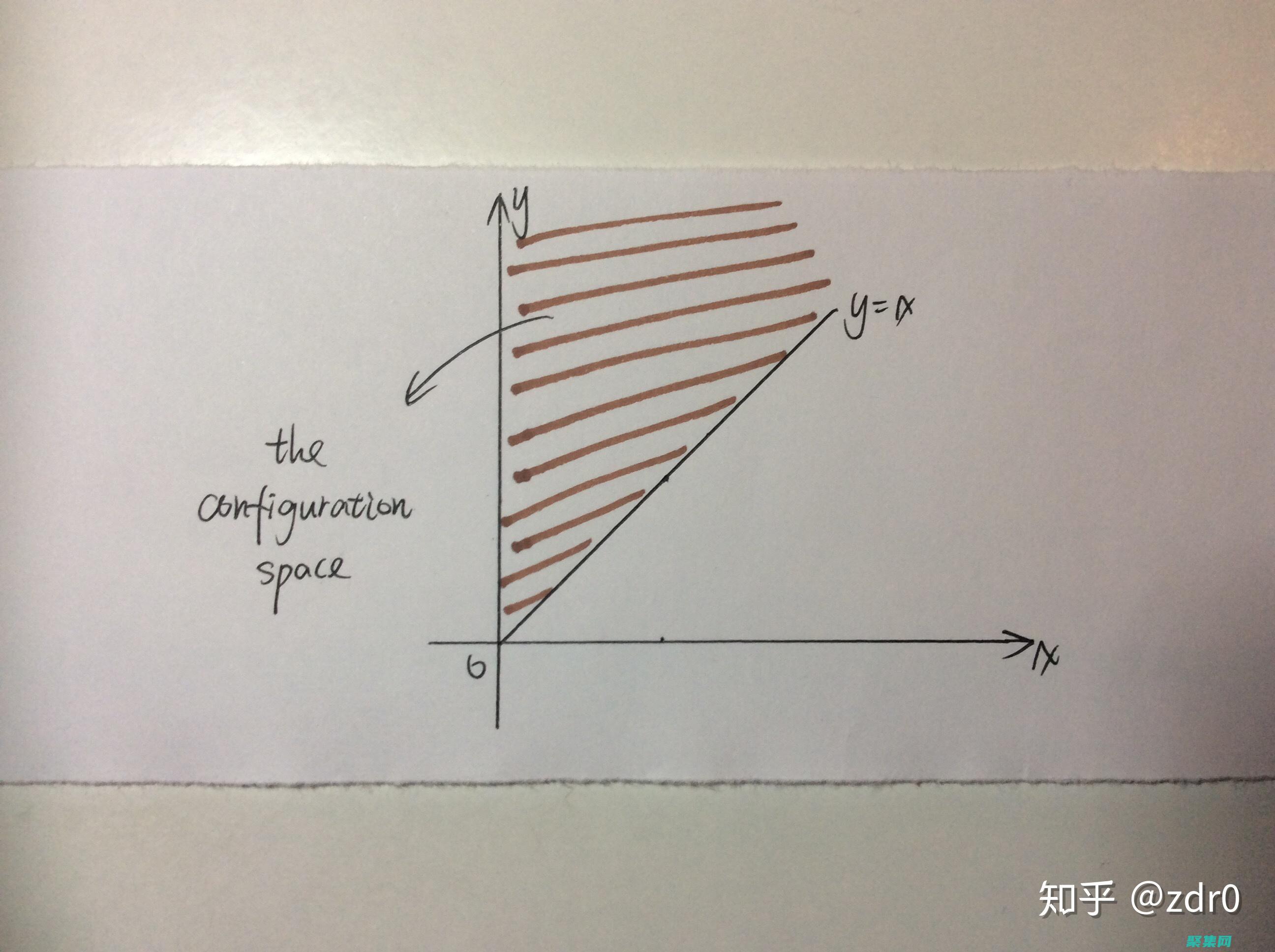 什么是它的表現?別小看它的危害程度