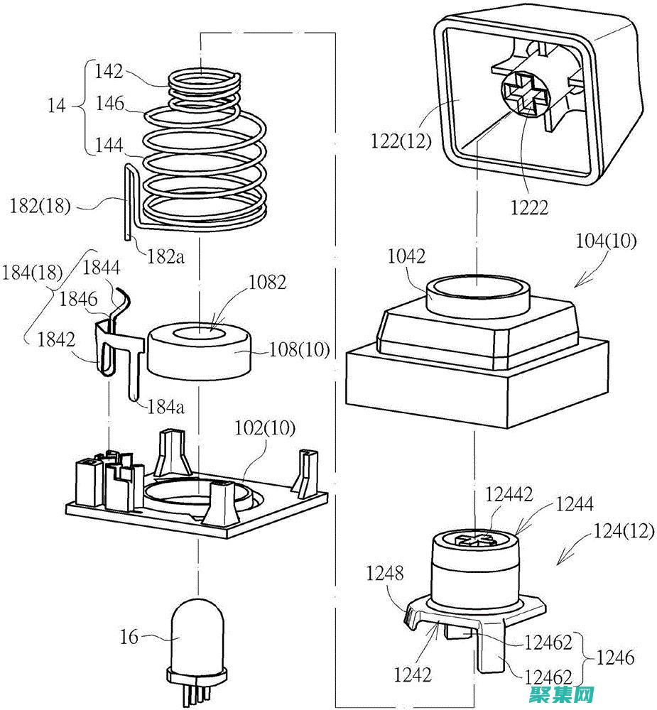 探索按鈕設計的藝術