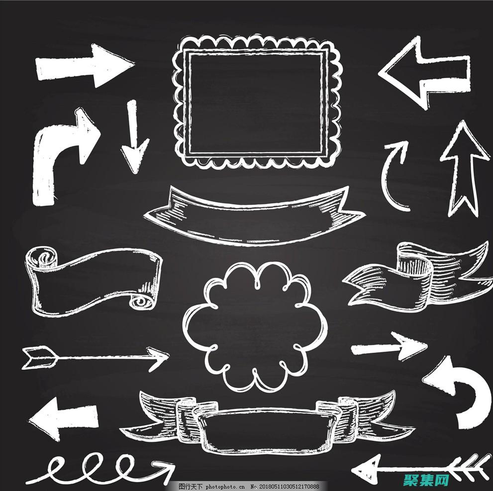 標簽的長標題1. < (標題 標簽)