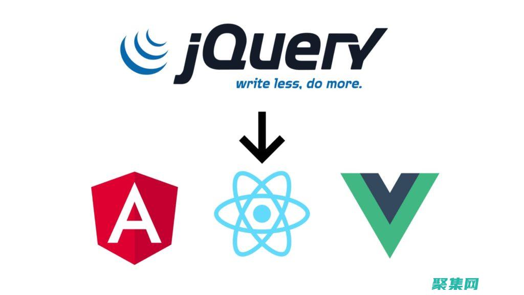 jQuery Trigger進階指南：自定義事件，提升開發效率 (jquery是干什么的)
