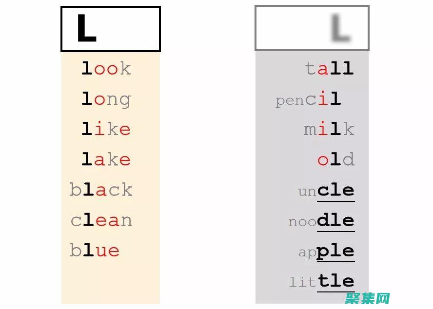 如何使用 location.reload 刷新頁面而不丟失未保存的 (如何使用lookup函數查找數據)
