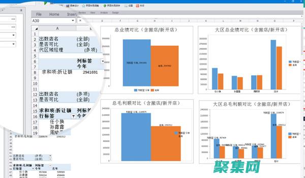 自定義報告：使用直觀的報告設計器輕松定制報告布局、格式和內容，以滿足特定的業務需求。(自定義報告生成)