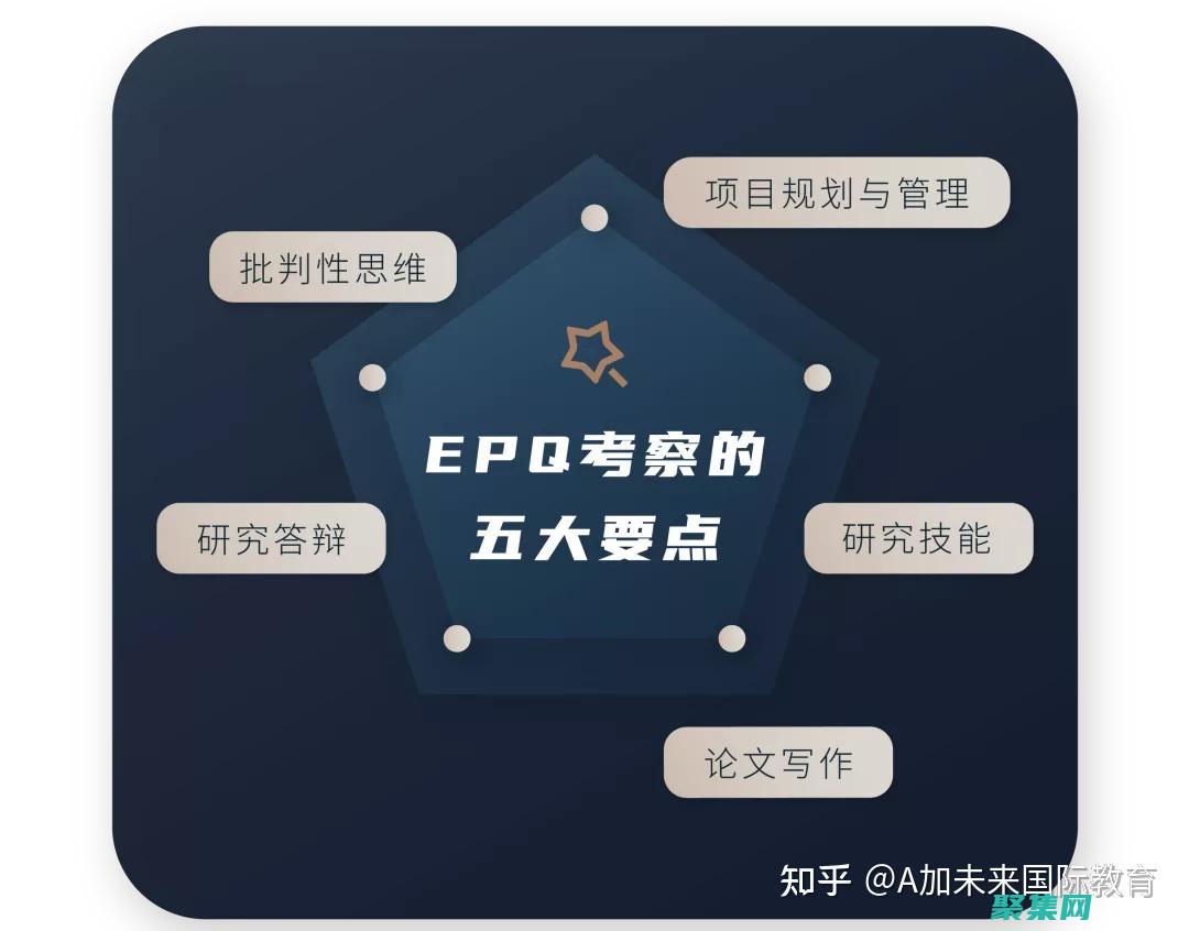 使用Edquota自動化Linux磁盤配額