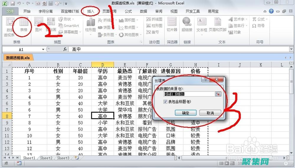 將表單轉化為藝術品