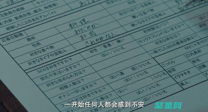 運用解決哪一天的問題