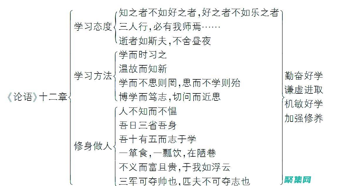 初學者詳盡指南：使用 JavaScript split() 方法拆分字符串 (初學者的終極指南)