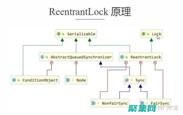 解鎖 JSONEncode 的潛力：通過 JavaScript 增強數據交換 (解鎖室友的n種方式)