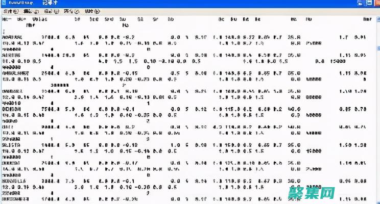 利用 DATADD 增強日期操作，簡化數據處理 (利用datahub中的recordLimit)