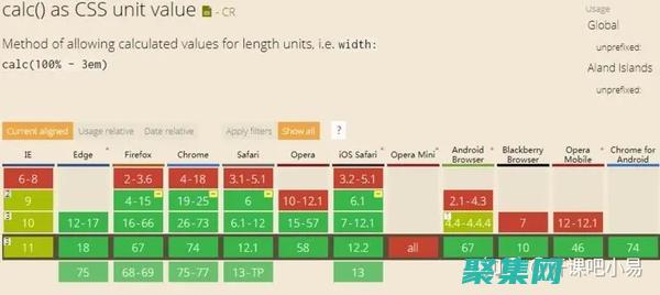 運用 calendar.add() 靈活調整日期和時間 (運用殘差平方和求什么的估計值)