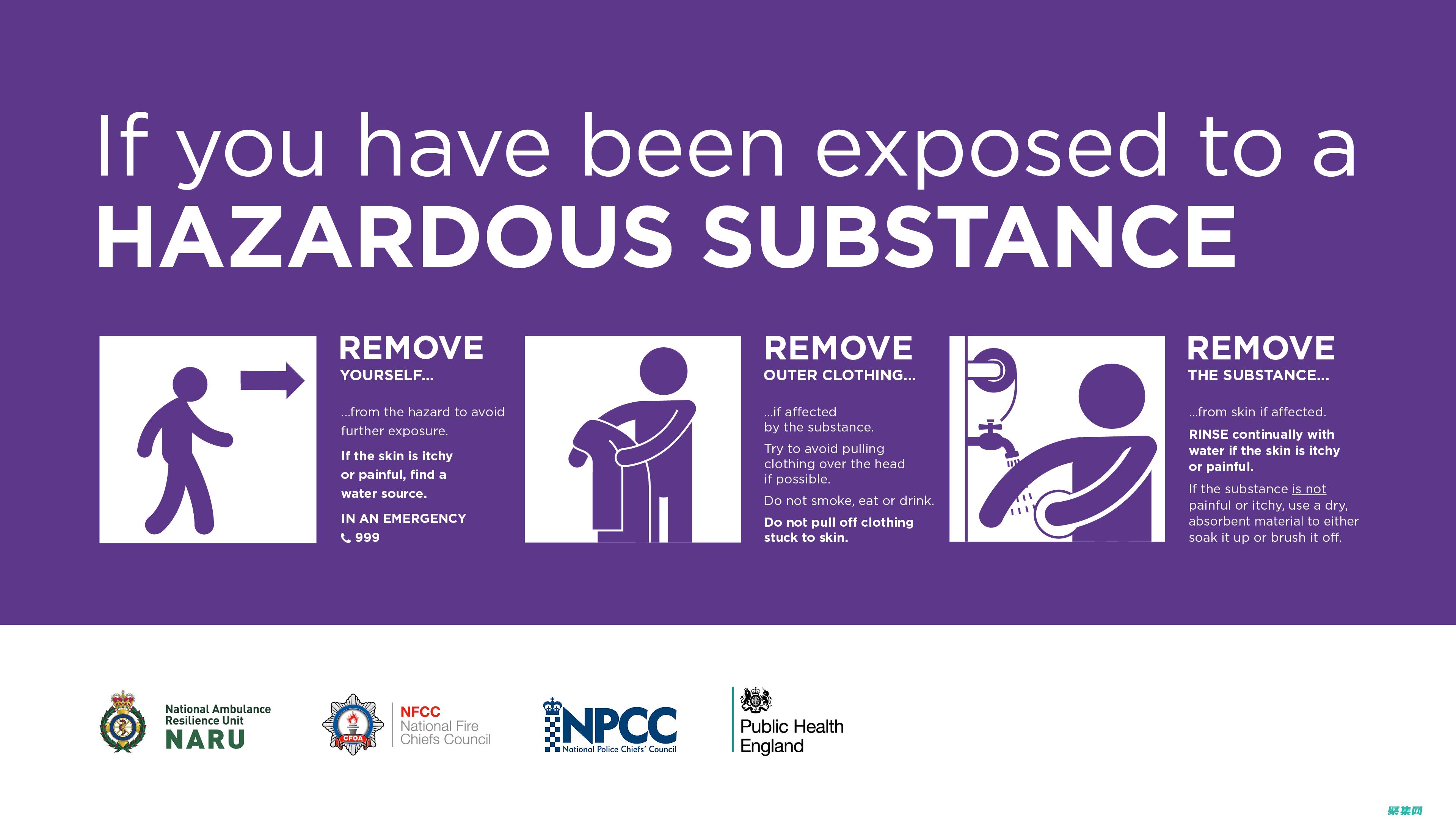 樹中清除不必要的元素