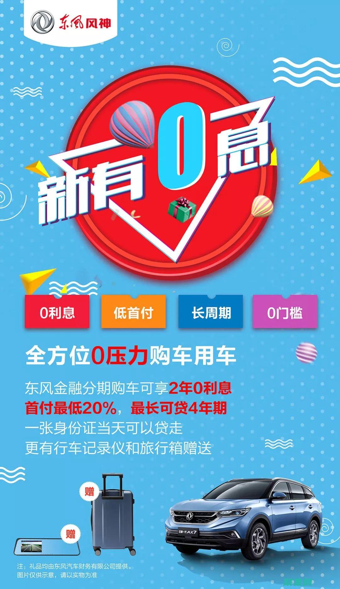 從零開始使用ZED相機