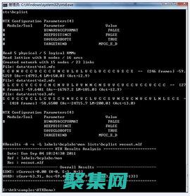 最大化命令潛力