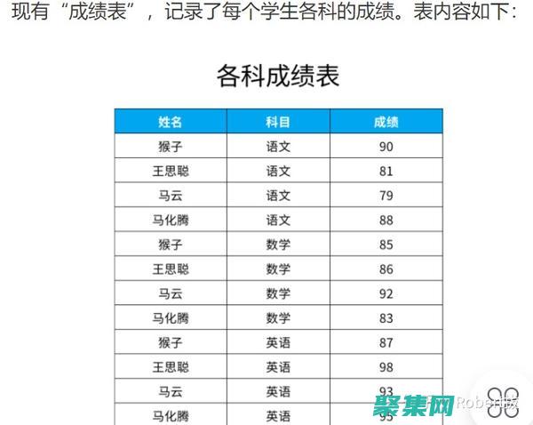 建立索引和數據結構
