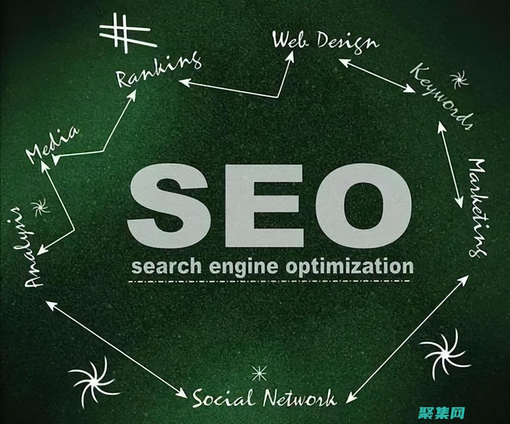 優化web應用響應時間