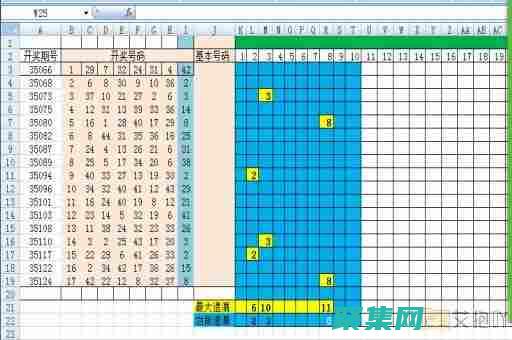 從硬盤到網絡帶寬的障眼法