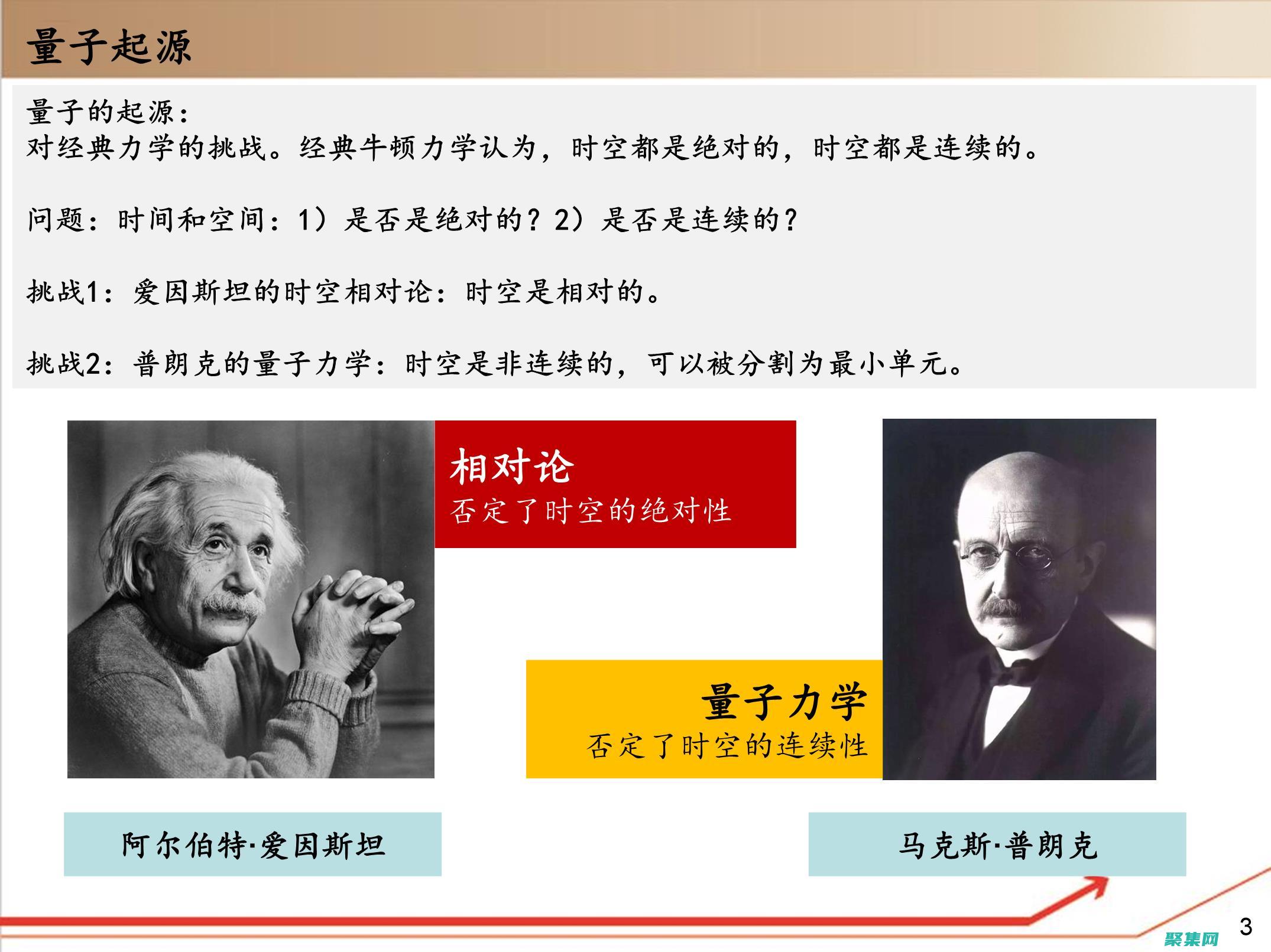 揭秘量子計算的最新突破：潛力無限，前途光明 (揭秘量子計算機的書籍)