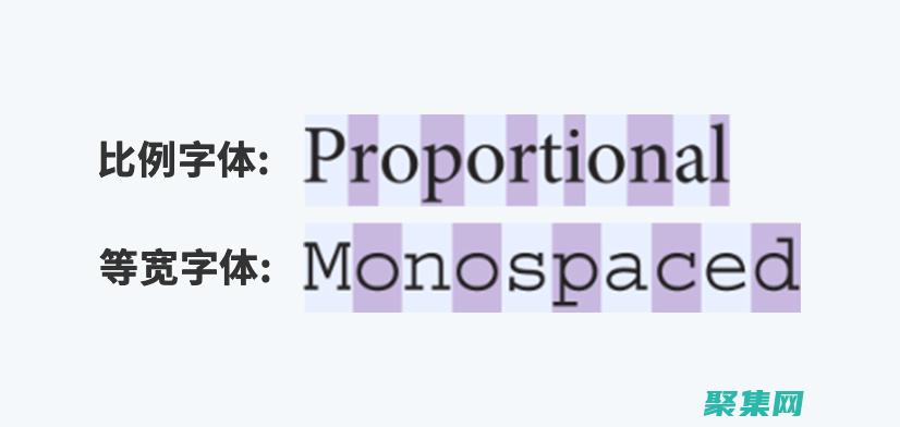 字體對數字體驗的影響：在屏幕上優化字體以提高可讀性和參與度 (字體對數字體的要求)