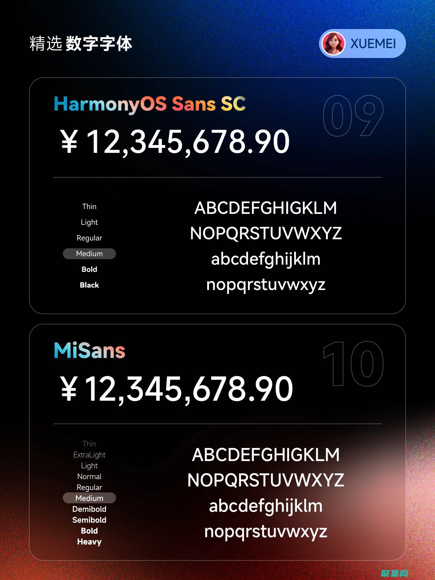 字體對數字體的要求