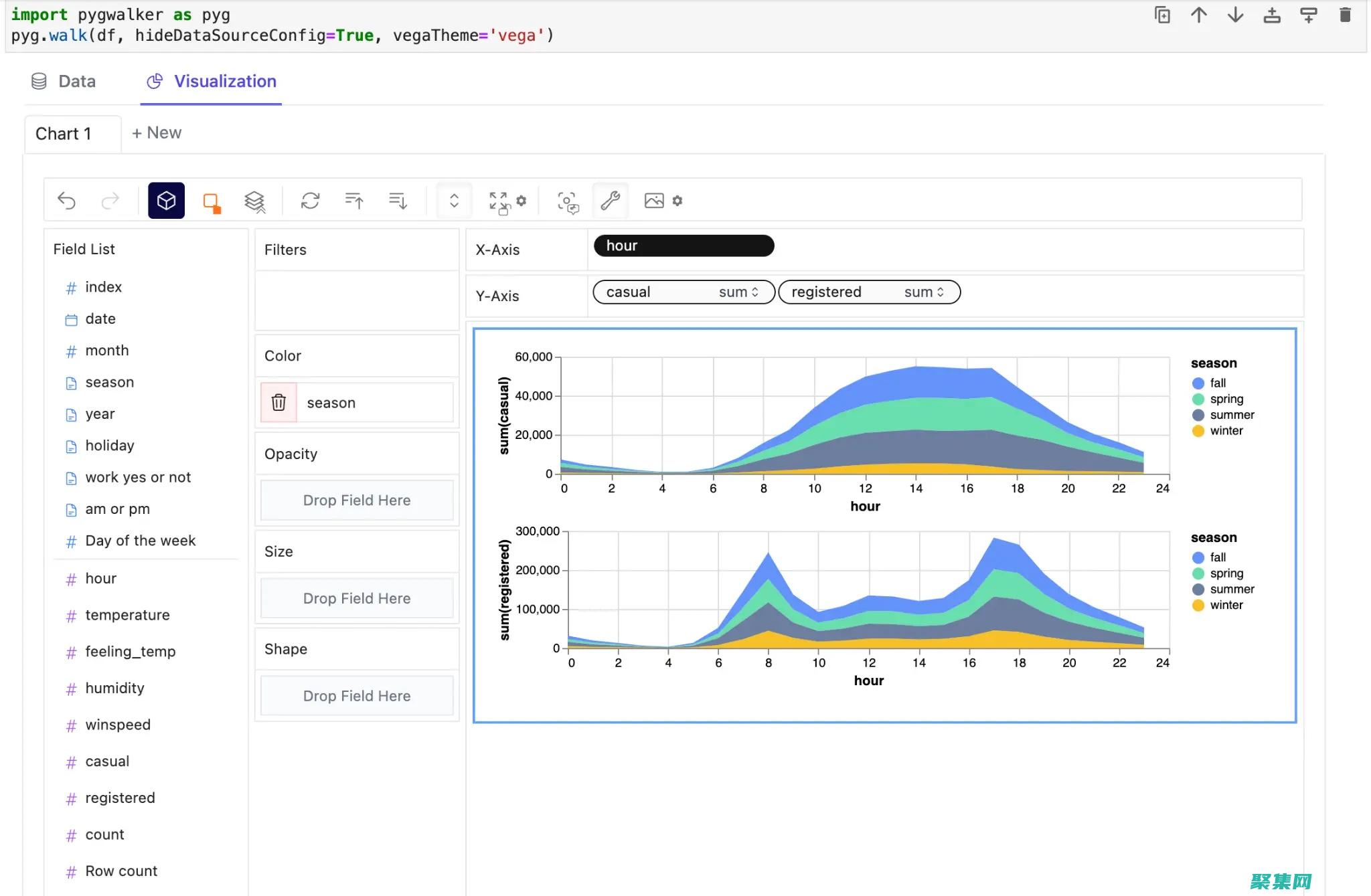 探索 Python IDE 的特點：代碼編輯器、調試器和自動完成 (探索python人類壽命的預測)