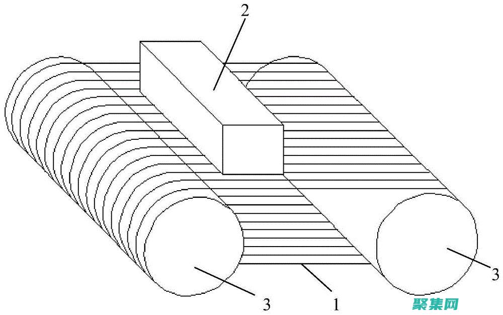 讓你程序平穩運行