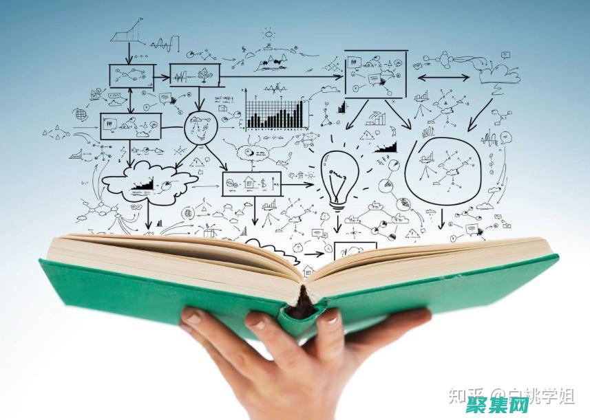 深入了解 OSGi：基于模塊化和動態的 Java 技術 (深入了解oracle 19c pdf)