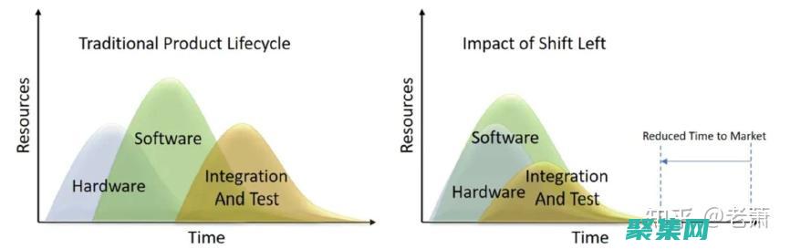 delete刪除的文件還能找回嗎
