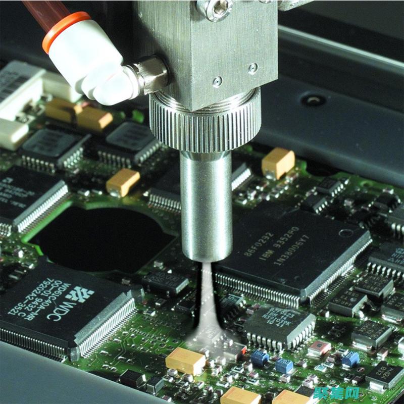 輸入類型深入解析