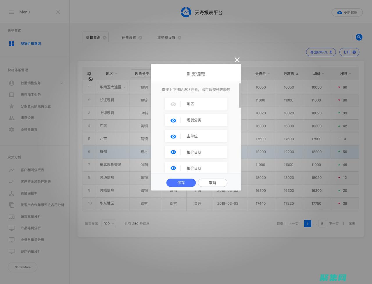 揭開創建用戶友好型列表的秘密