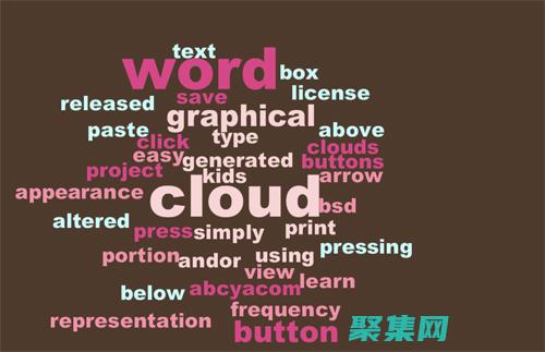 標簽云：信息過載時代的寶貴導航工具 (標簽云軟件)