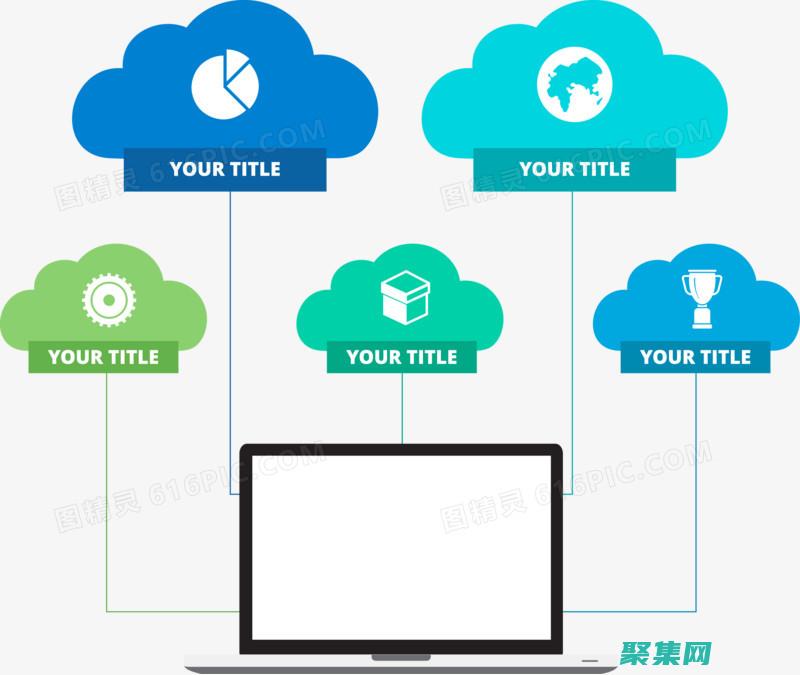 信息過載時代的寶貴導航工具