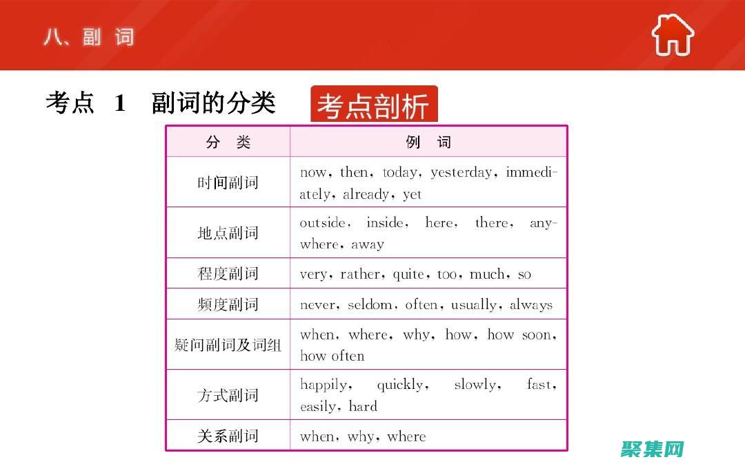 不同類型的下巴面相