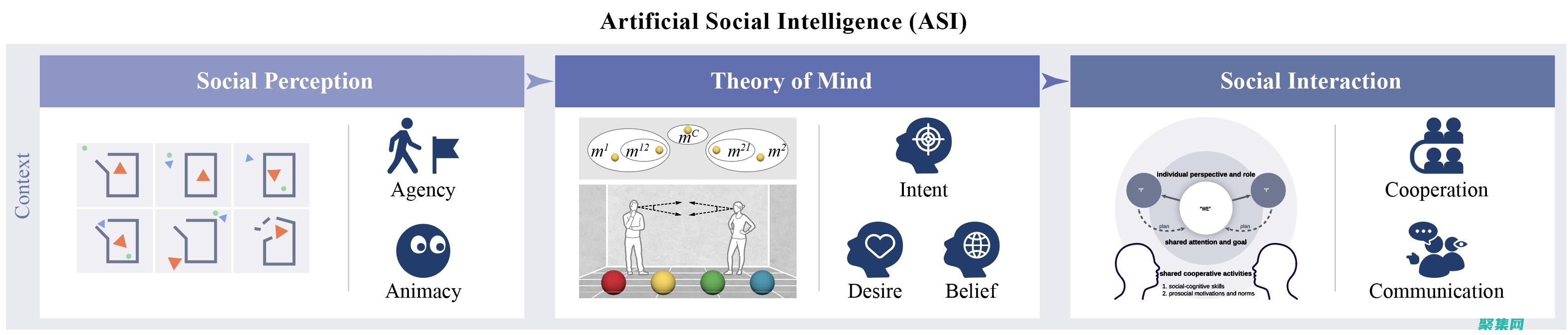 深入探索人工智能領域的最新突破，揭示其對各個行業的顛覆性影響 (深入探索人工湖的秘密)