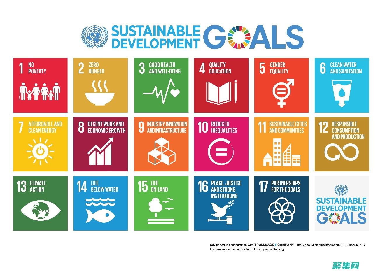 探索可持續發展