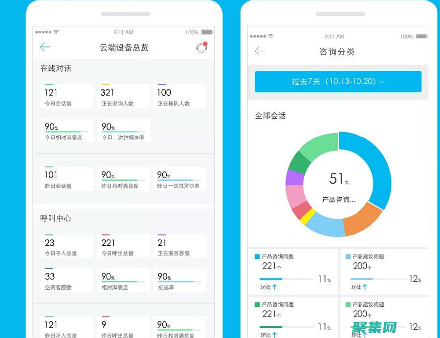 預先設計的頁面，展示你的作品、技能和經驗(預先設計的頁碼是什么)