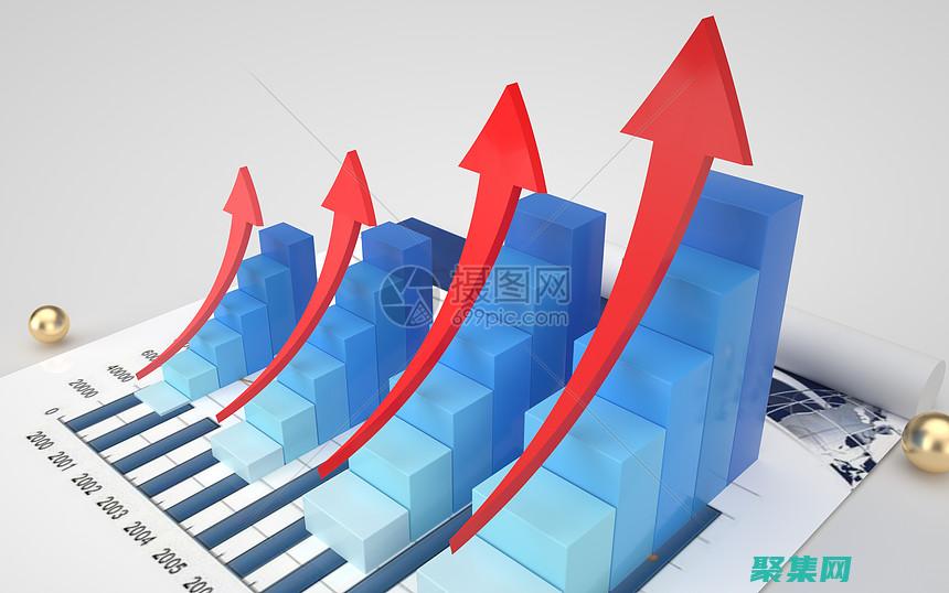 提升你的在線形象