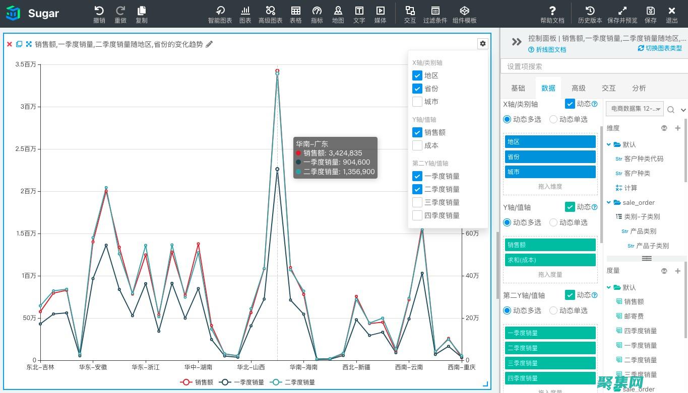 深入剖析其在分析中的核心價值