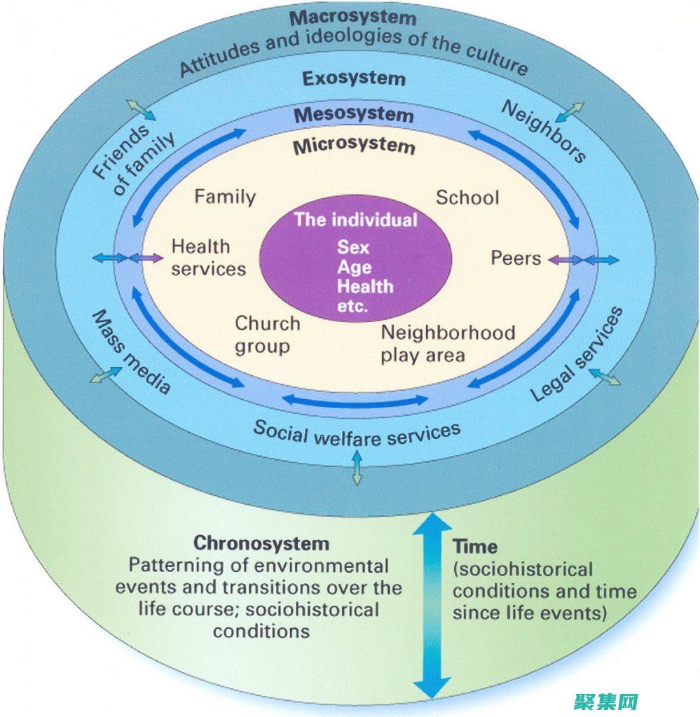 System.Reflection 指南：釋放 .NET 代碼的內在力量 (system32文件損壞怎樣修復)