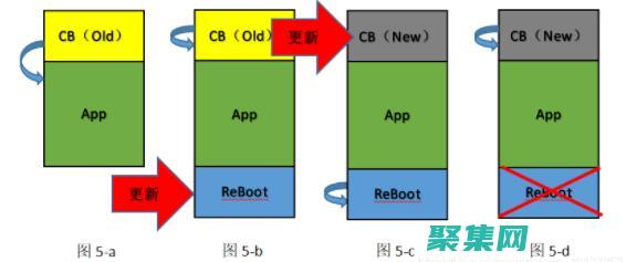 掌握泊頭一泊頭分類信息免費