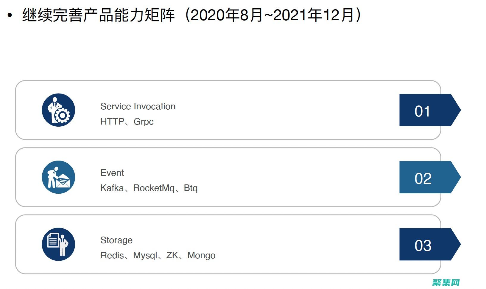 云開發的變革性力量
