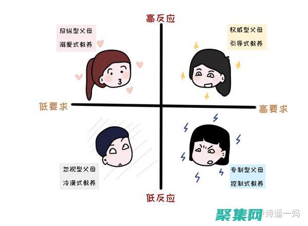 建立權威性：通過牛腩新聞發布樹立行業思想領導地位 (建立權威性的優質教培項目推薦平臺)