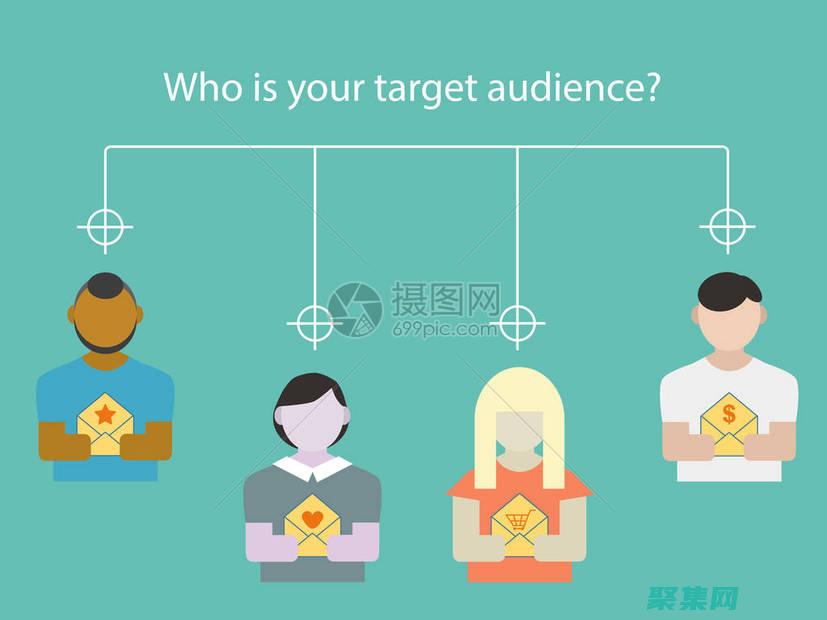 吸引目標受眾的句子