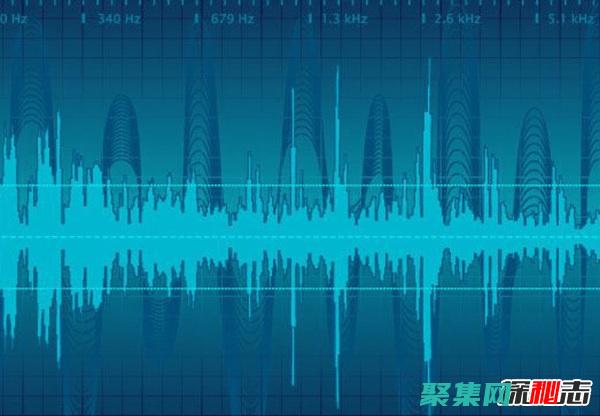 選擇合適的音頻錄音機