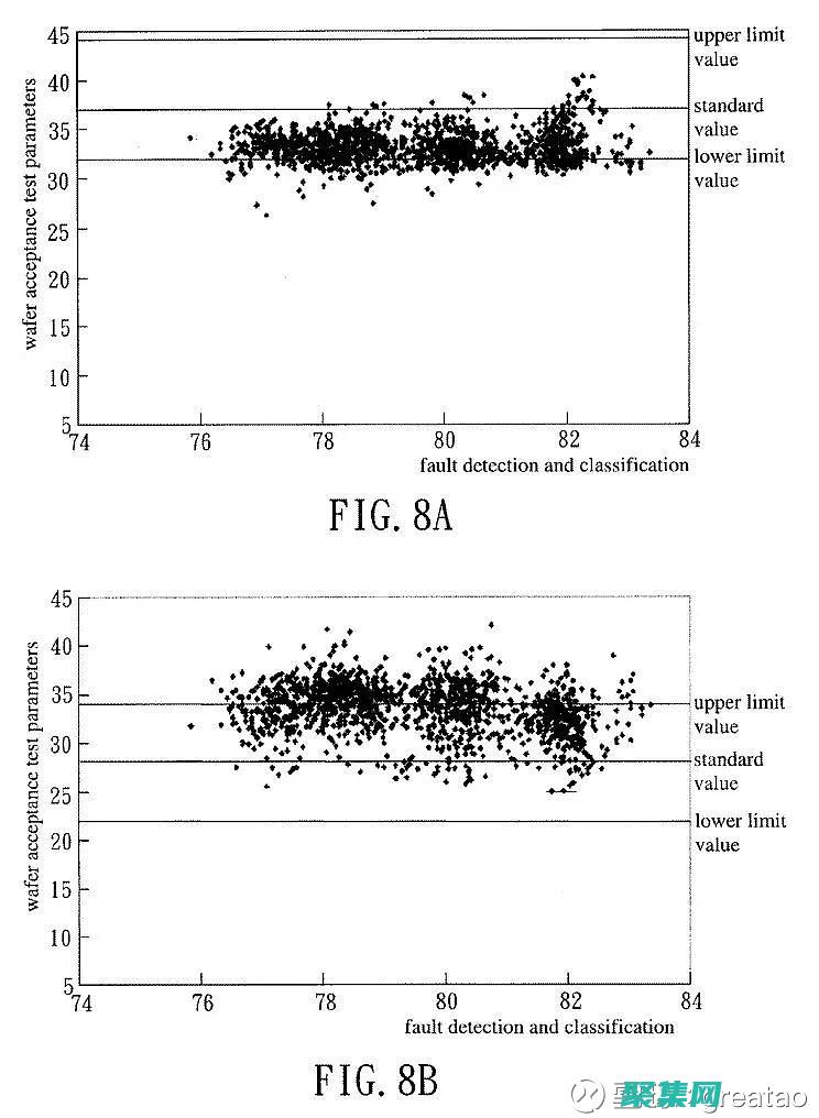 使用WATCH解鎖iphone功能