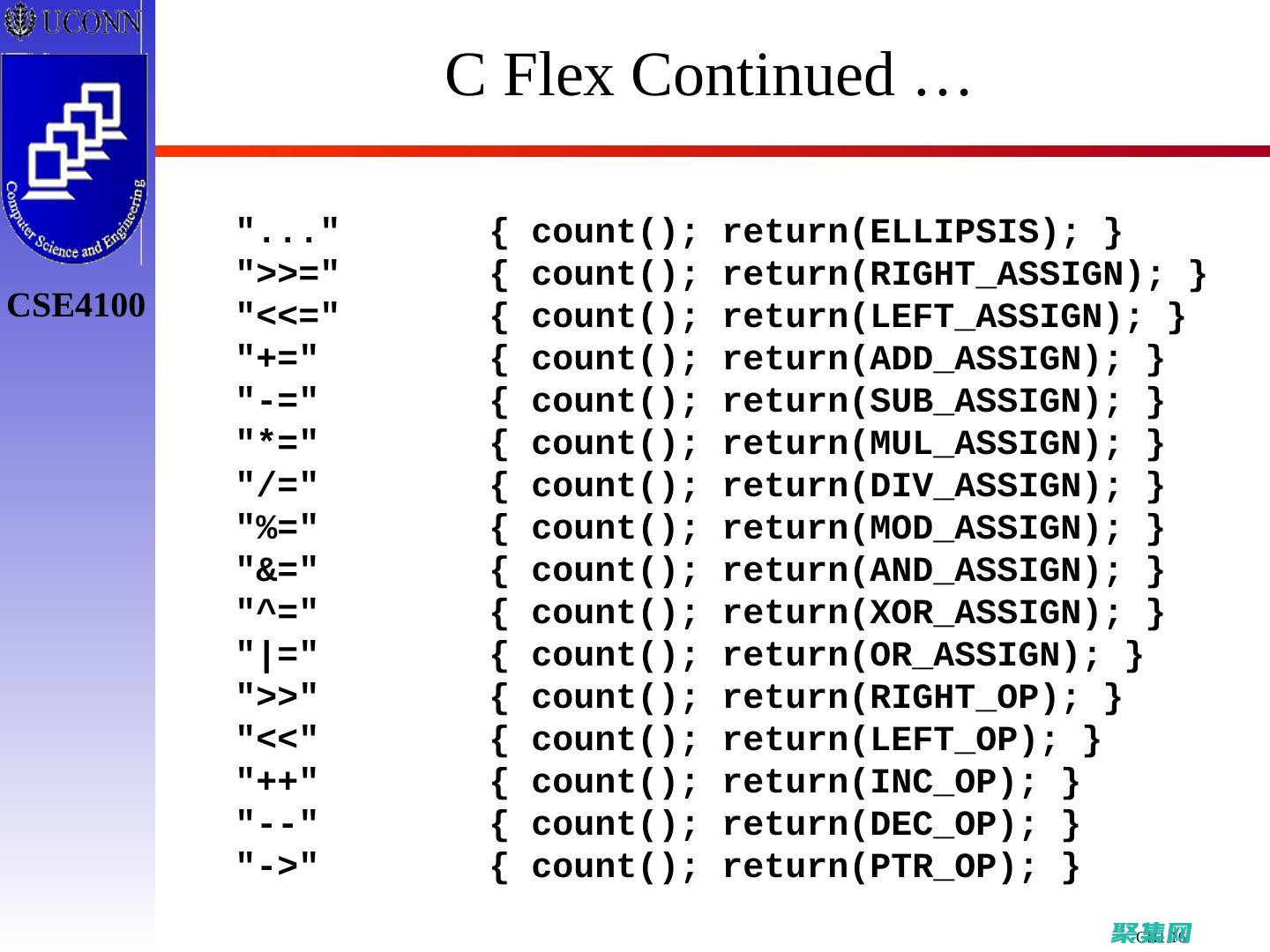 編譯器標識是什么