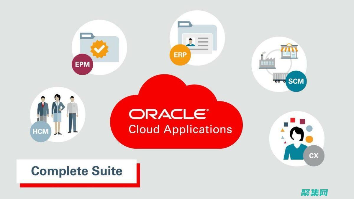 Oracle 數據庫設計原則：遵循最佳實踐，構建可靠的數據庫 (oracle認證考試多少錢)