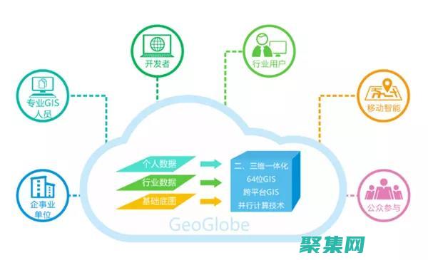 為構建可靠的嵌入式系統做好準備