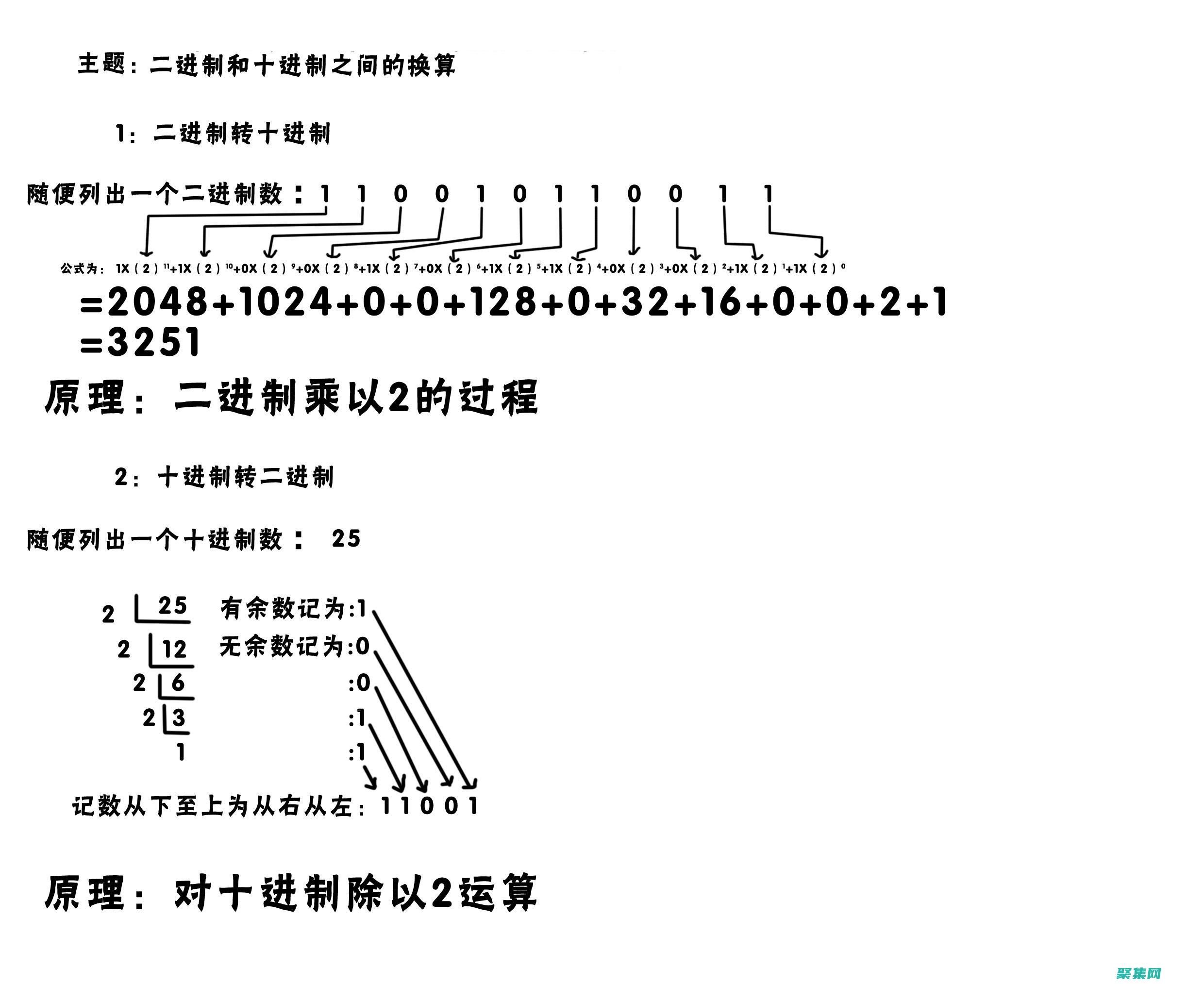 從十進制到二進制和更多